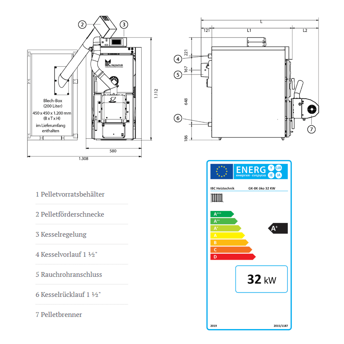 Pelletheizung IBC GK8k-öko 32 kW.