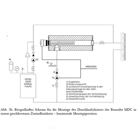 Durchlauferhitzer MDC 400P inkl. Elektroheizstab 9 kW.