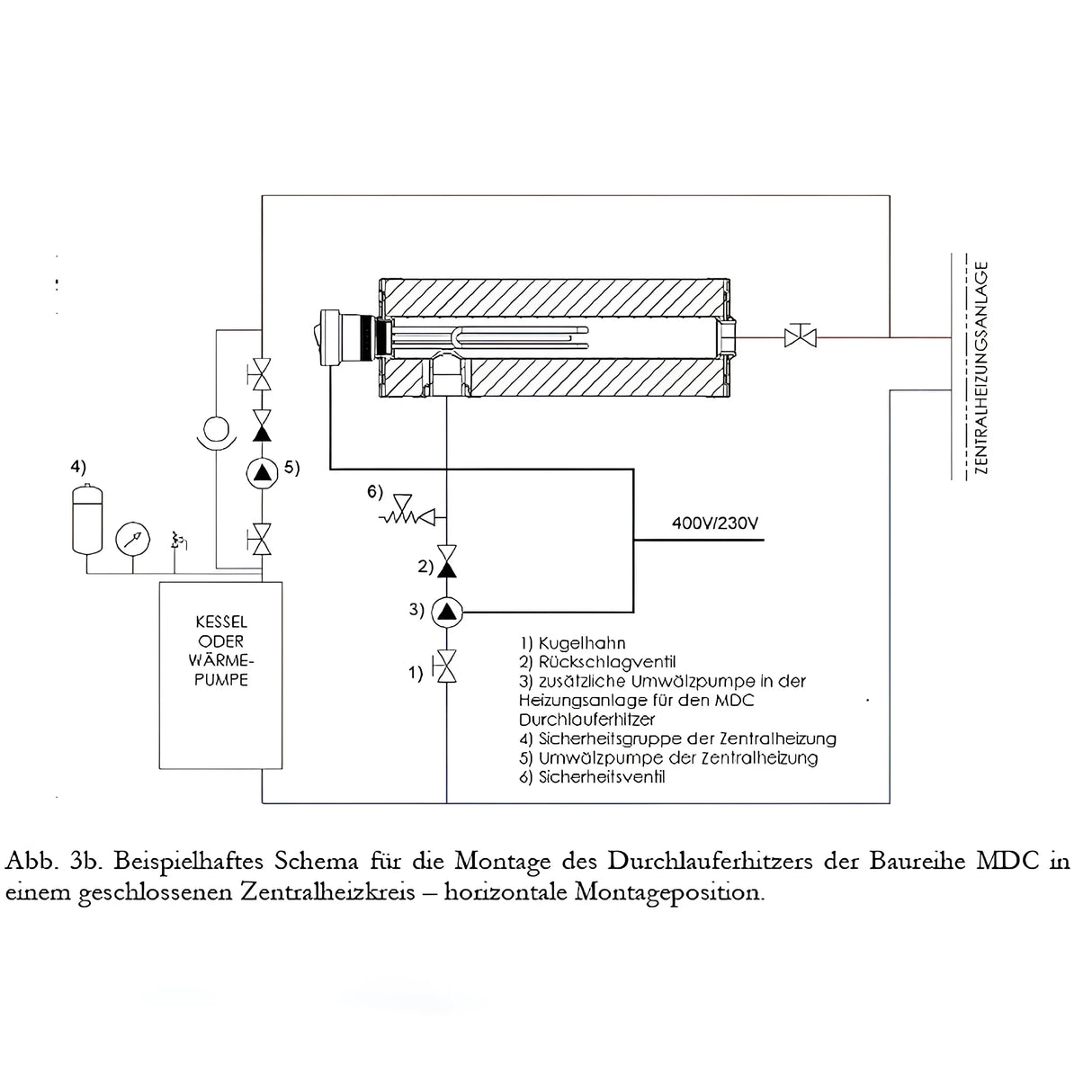 Nachheizmodul Notheizung Durchlauferhitzer  1 1/2" MDC 230.