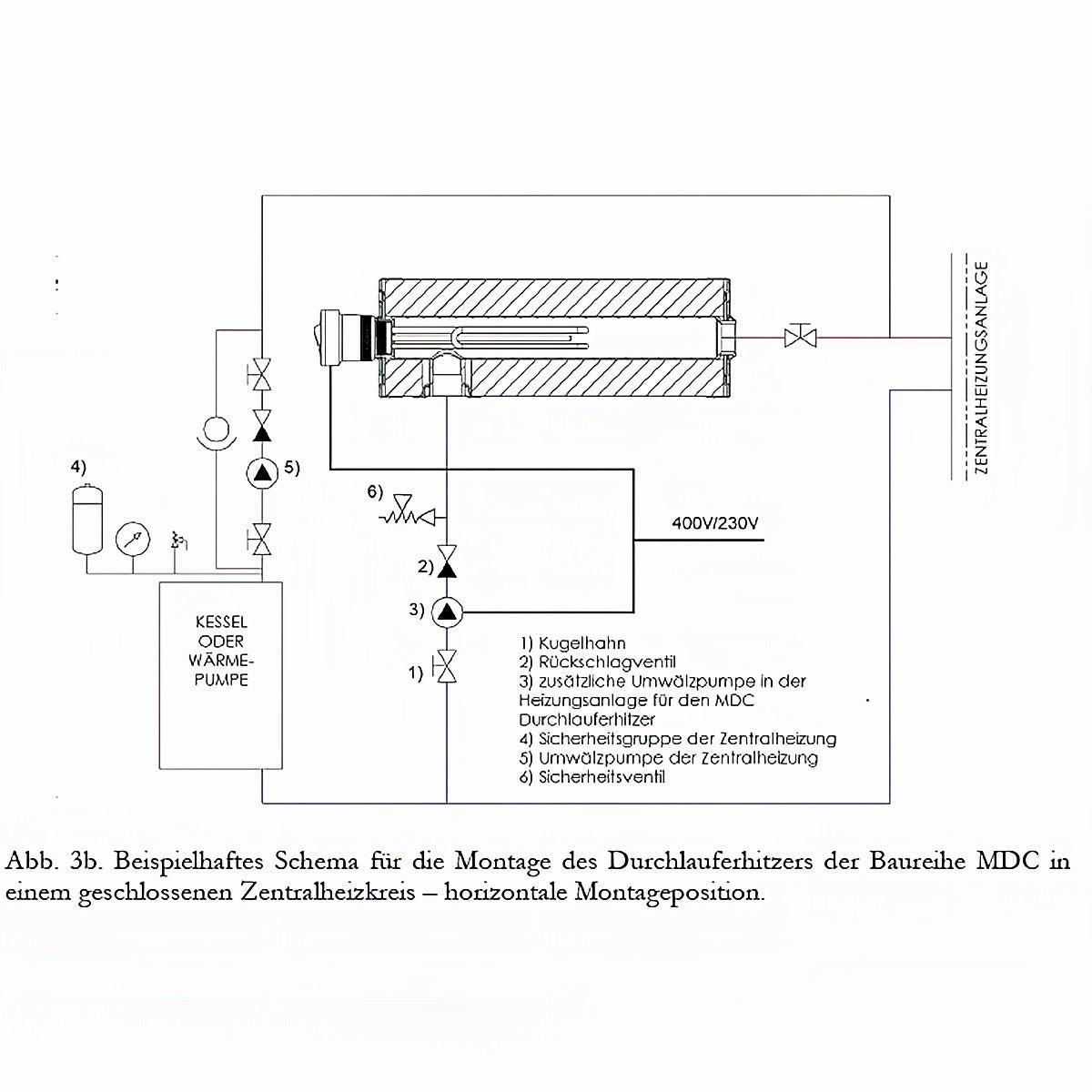 Durchlauferhitzer MDC 400 plus Elektroheizstab 6 kW.