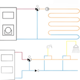 Brauchwassermischer LK 551 HydroMix 1" Außengewinde.