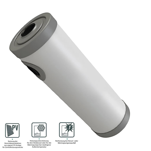 PV Durchlauferhitzer Heizmodul Notheizung 1 1/2" MDC 400P.