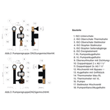 Pumpengruppe mit 3-Wege-Mischer, Stellmotor und Wita-Hocheffizienzpumpe.