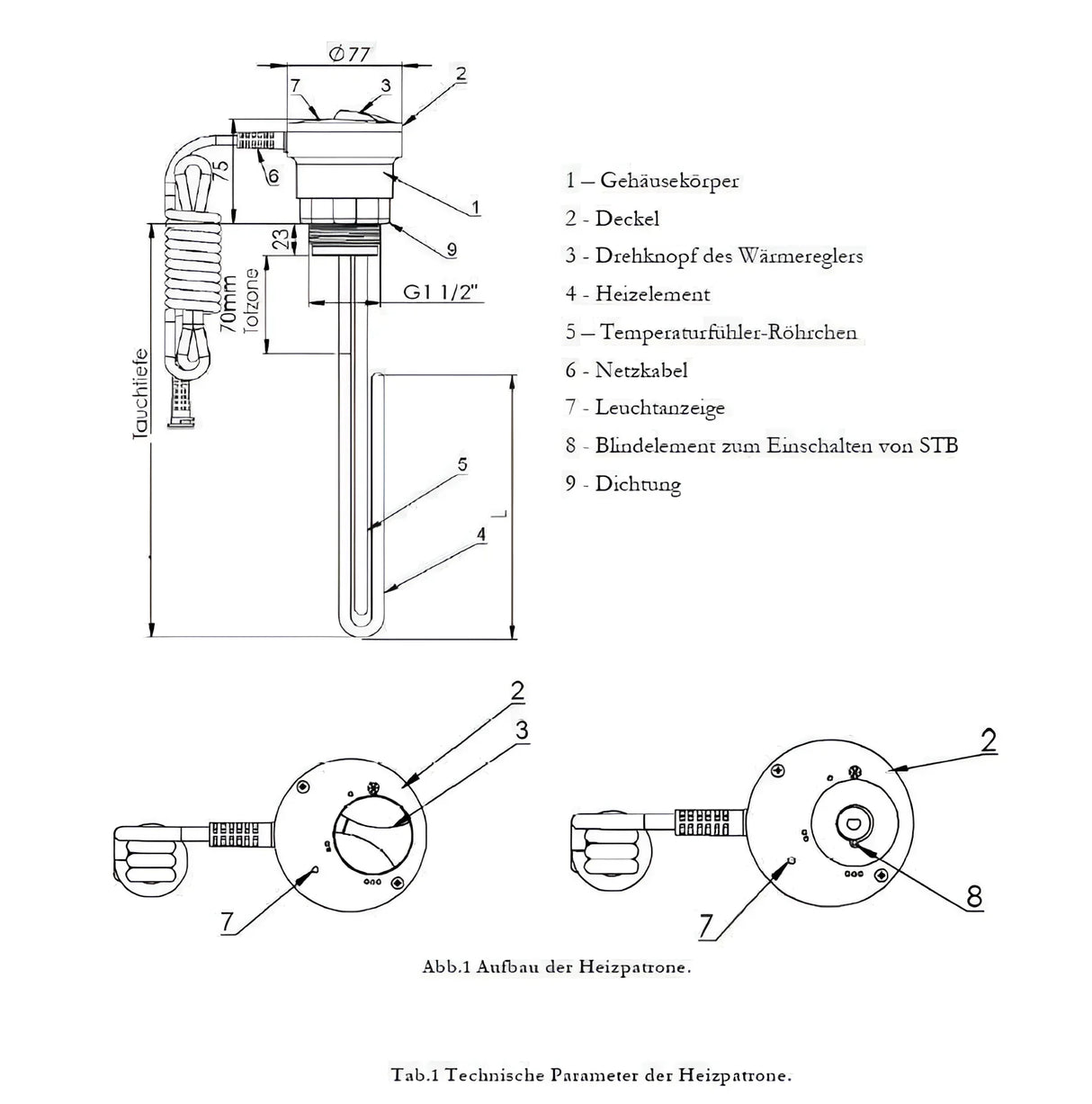 Warmwasserspeicher 120 Liter mit 1,5 kW Heizstab.