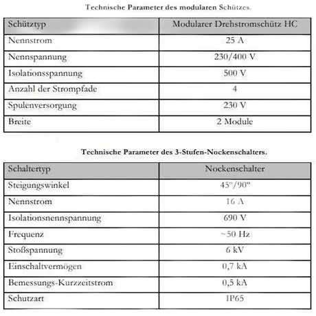 Heizpatrone einstellbare  6 kW  Elektroheizpatrone  PV geeignet.