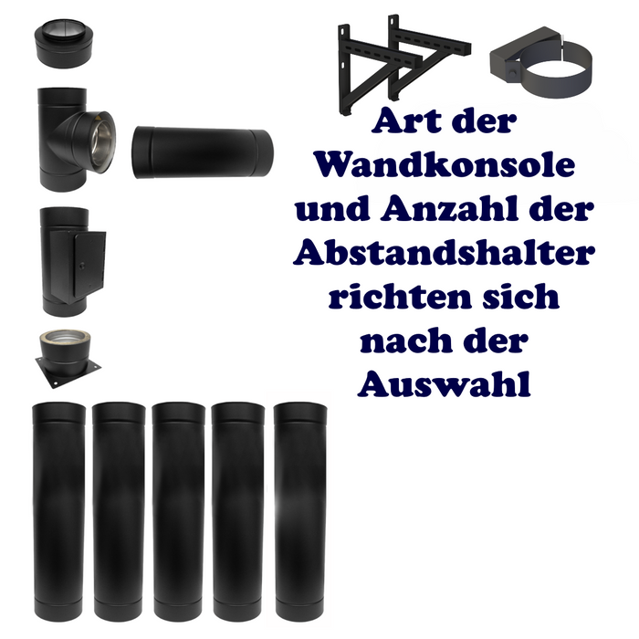 DW Neo schwarz Schornstein-Set 🏠 mit Wandkonsolen & Abstandshaltern für optimale Sicherheit 🔒