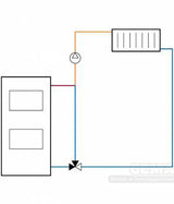 LK 840 ThermoMix® 2.0 3-Wege Mischer.