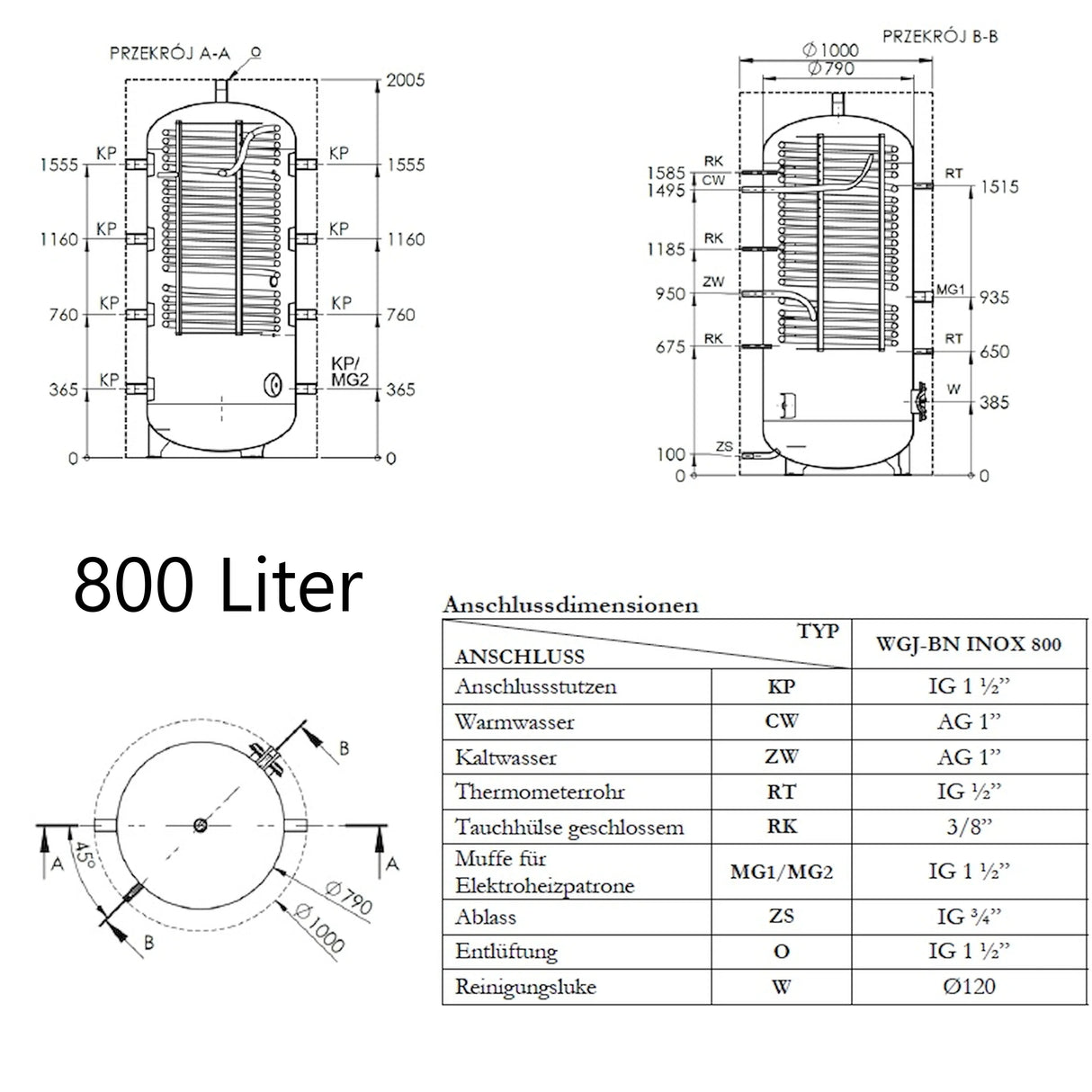 Hygienespeicher ohne Solarregister mit A Isolierung.