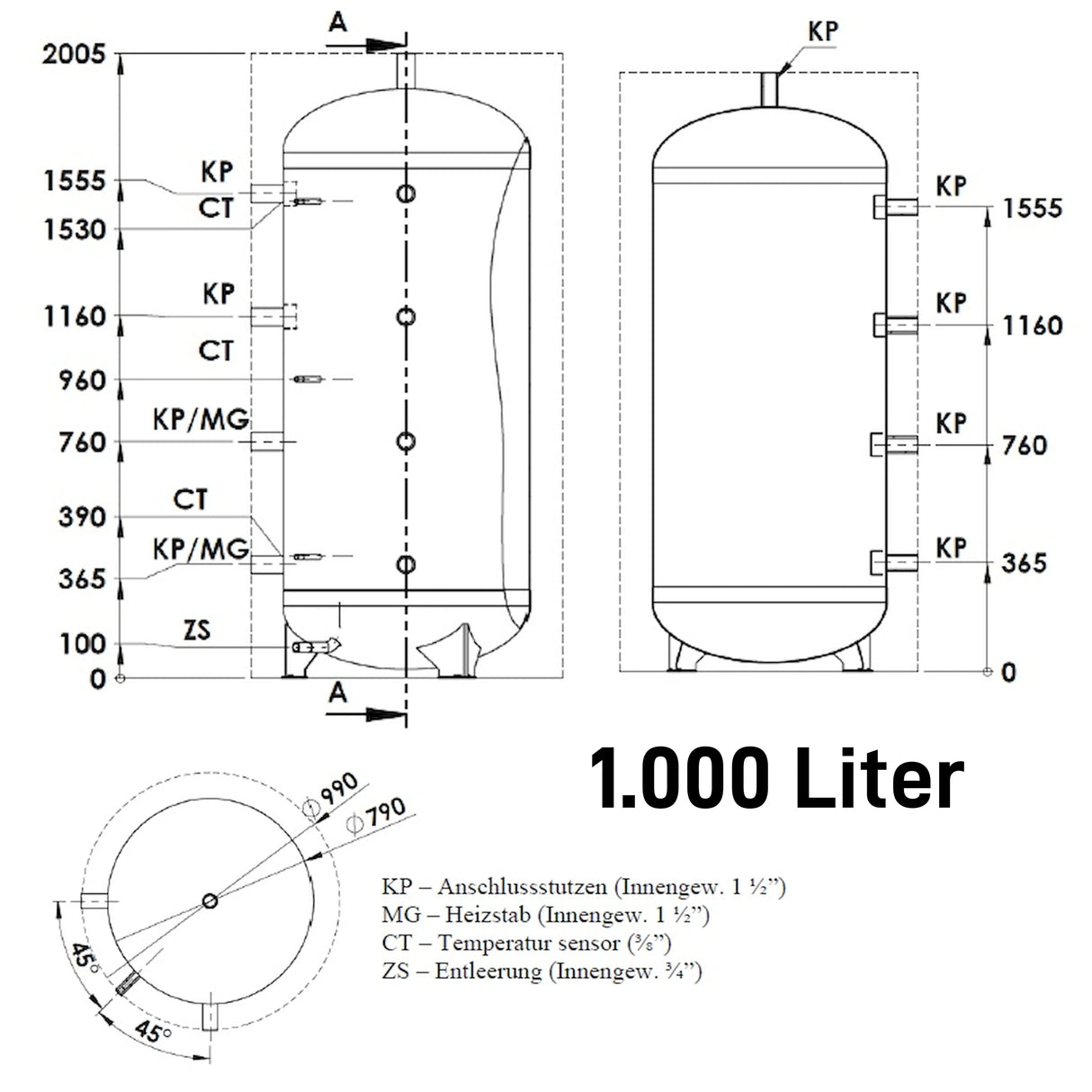 Heizwasser Pufferspeicher.