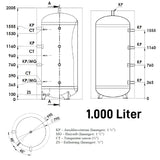 Heizwasser Pufferspeicher.