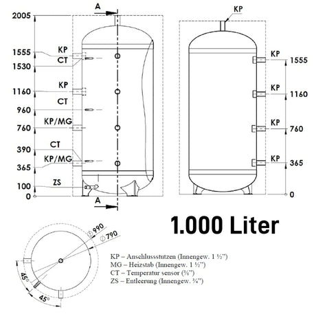 Heizwasser Pufferspeicher.