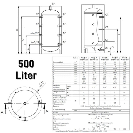 Heizwasser Pufferspeicher 500 Liter.