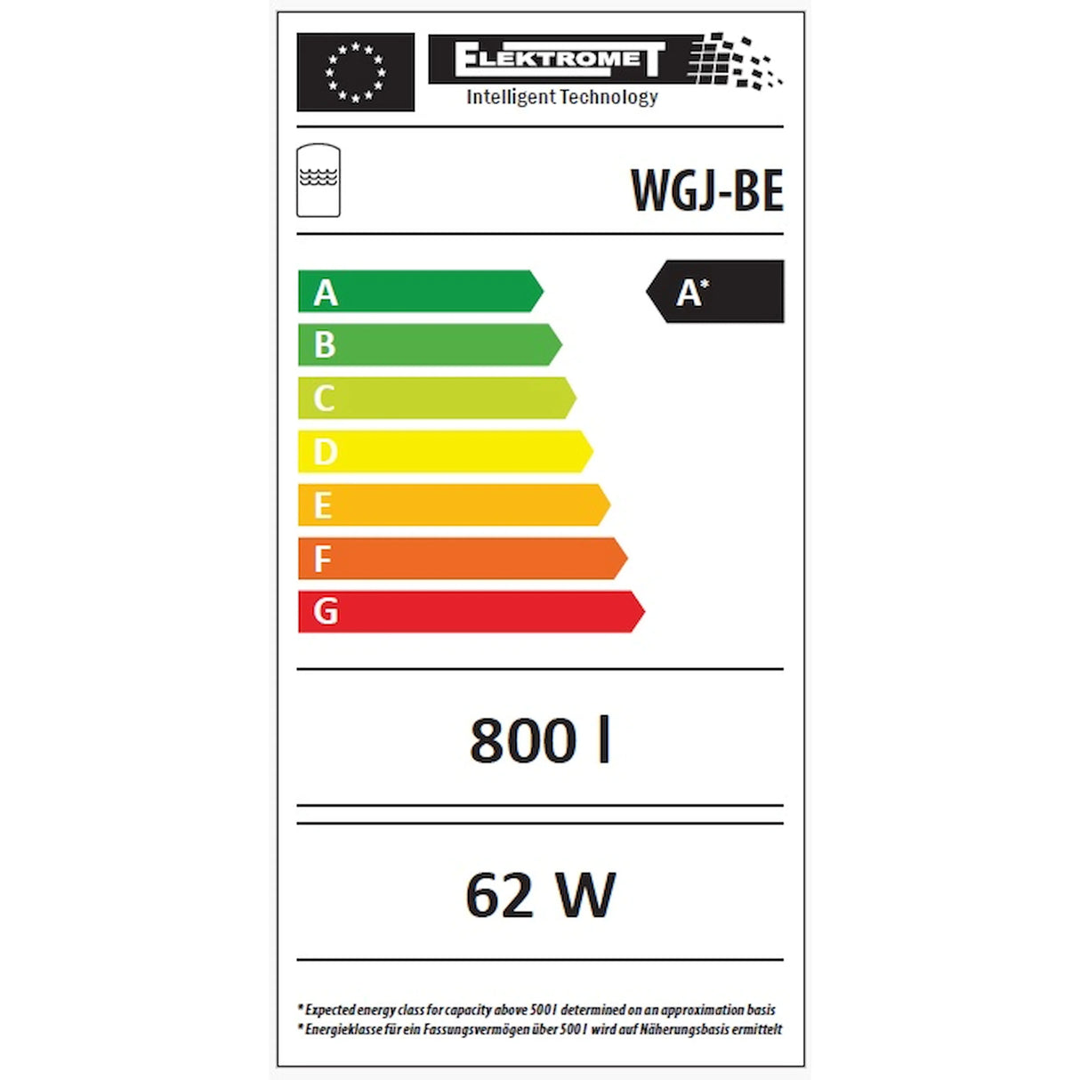 Heizwasser Pufferspeicher.