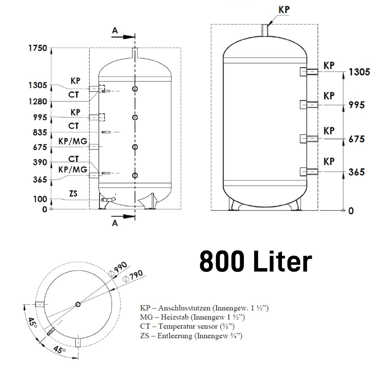 Heizwasser Pufferspeicher.