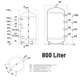 Heizwasser Pufferspeicher.