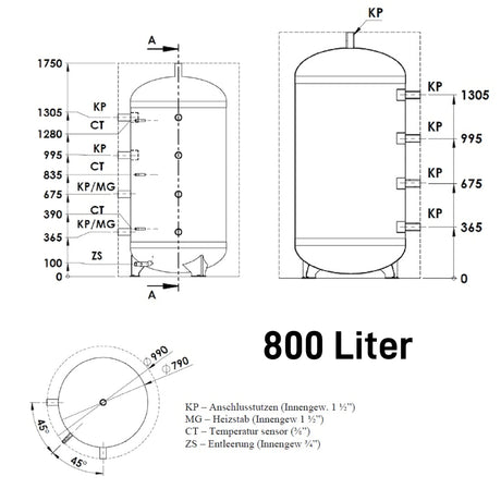 Heizwasser Pufferspeicher.