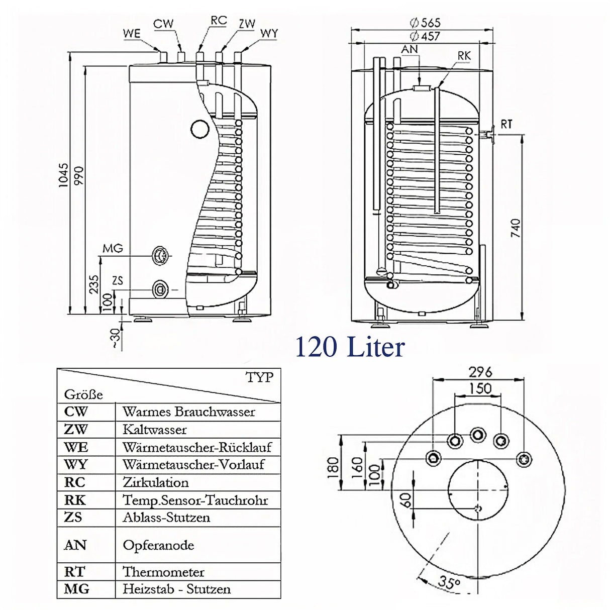 Trinkwasserspeicher 120 Liter plus Heizstab TERi 1,5 kW.