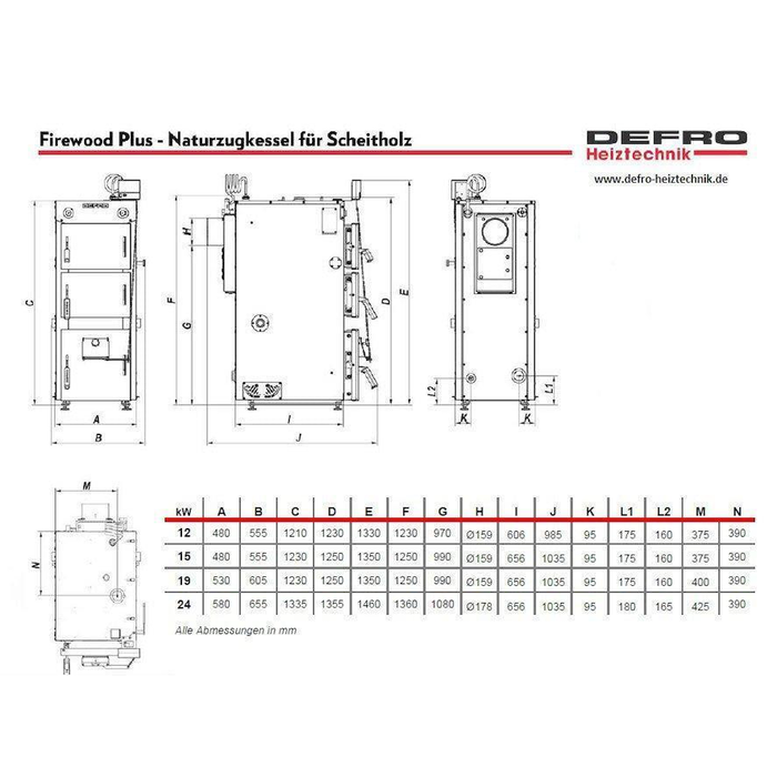 Defro Firewood Plus 24 kW