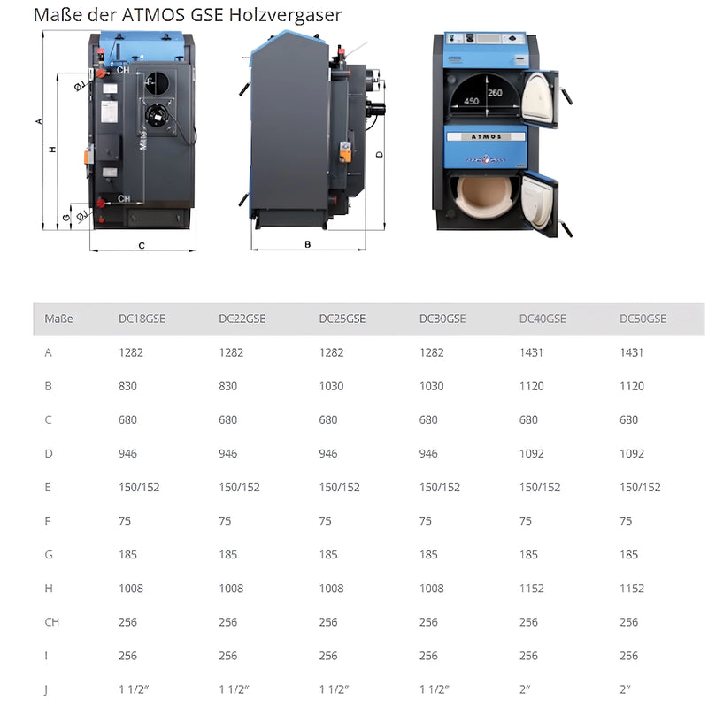 Caldeira de gaseificação de madeira ATMOS DC40GSE Caldeira a lenha de 40 kW