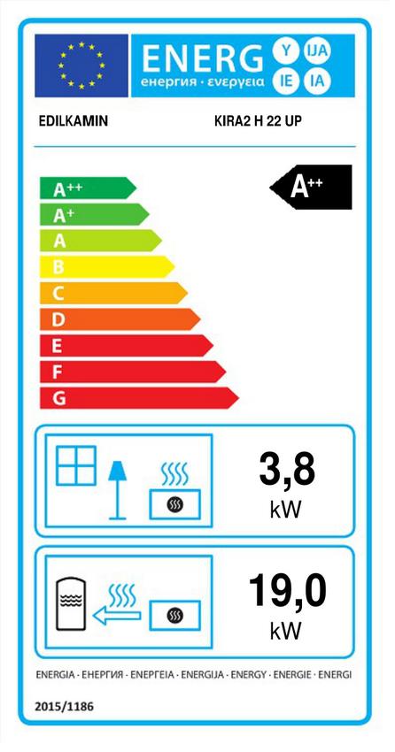 Edilkamin Kira2 H 22 Up – poêle à pellets à eau