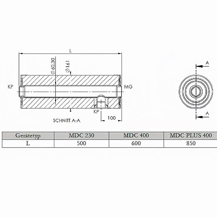 Schematic drawing and dimensions of the Nachheizmodul MDC 230, 400, and PLUS 400, showcasing efficient heating support. 🔧✨