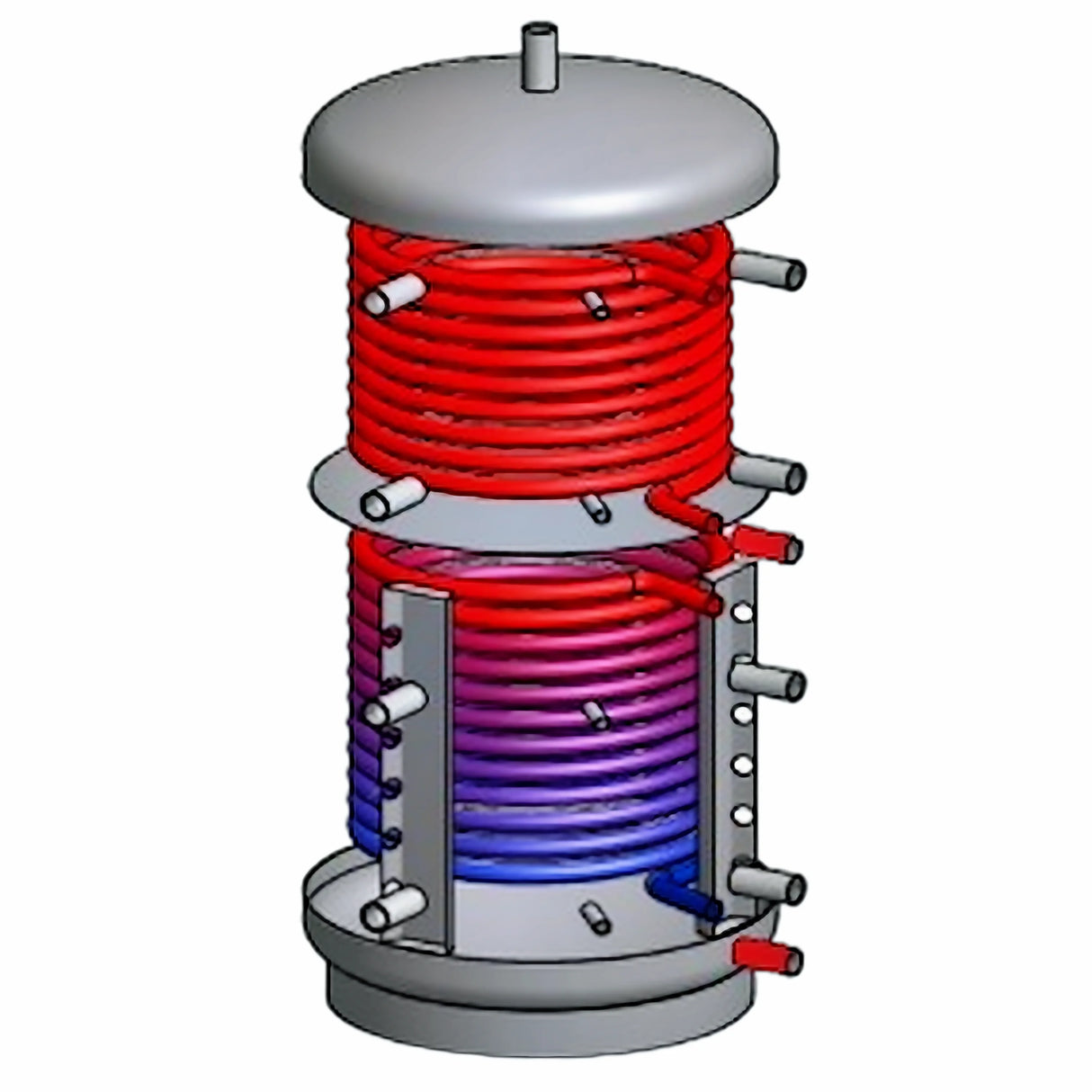 Schichten - Pufferspeicher mit 2 Wärmetauscher.