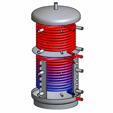 Schichten - Pufferspeicher mit 2 Wärmetauscher.