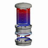 Wärmepumpen - Kombispeicher.