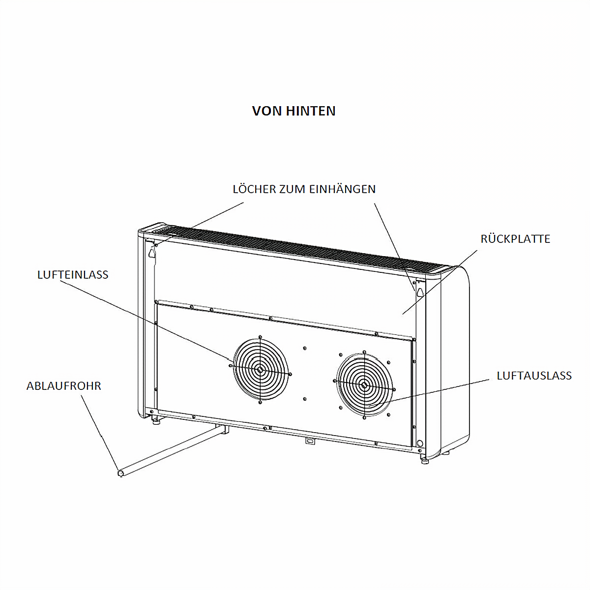 Klimaanlage- Monoblock ASM-12BI Sinclair Monoblock mit R32.