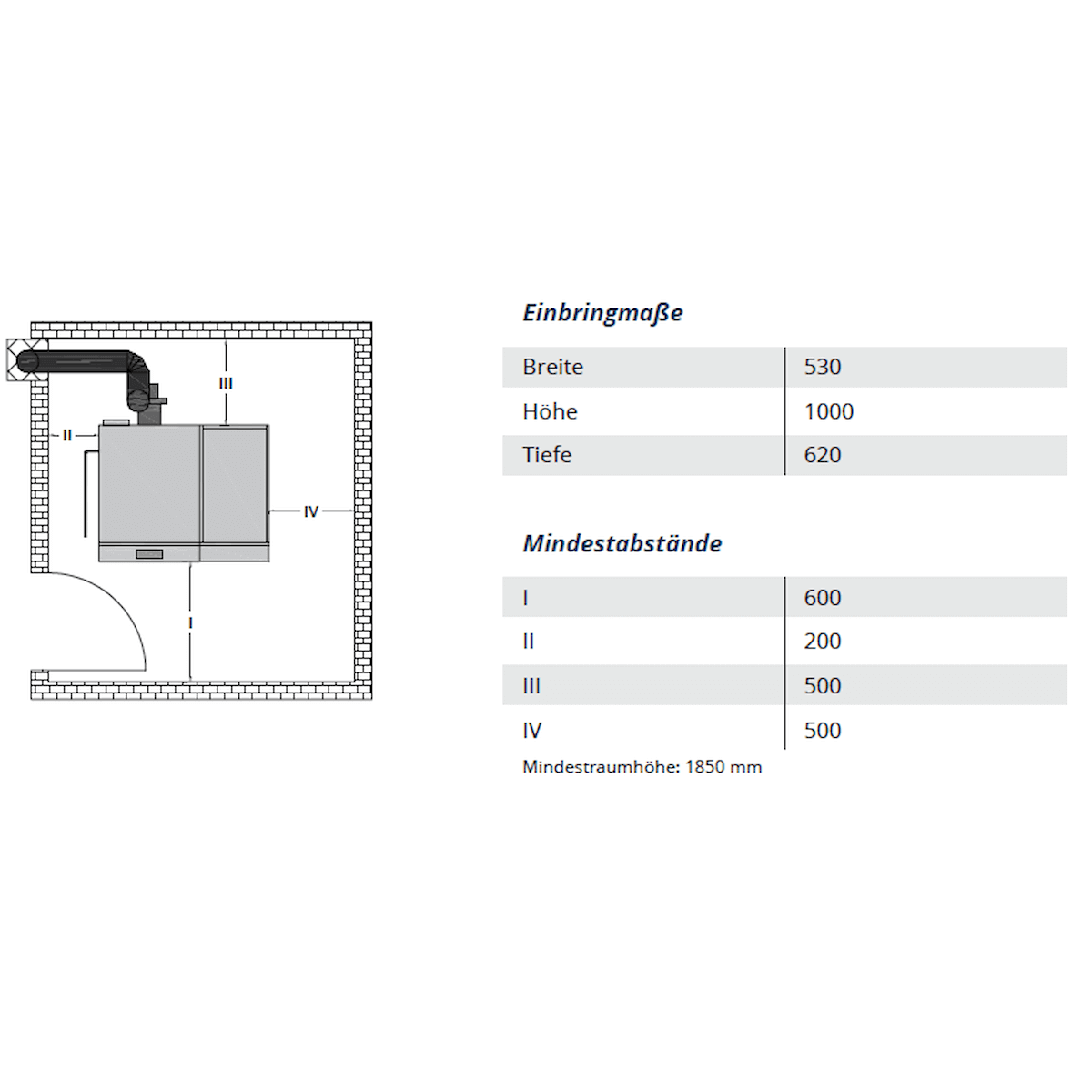 NMT PKP Kompakt - der Pellet-Heizkessel für Ein- & Mehrfamilienhäuser.