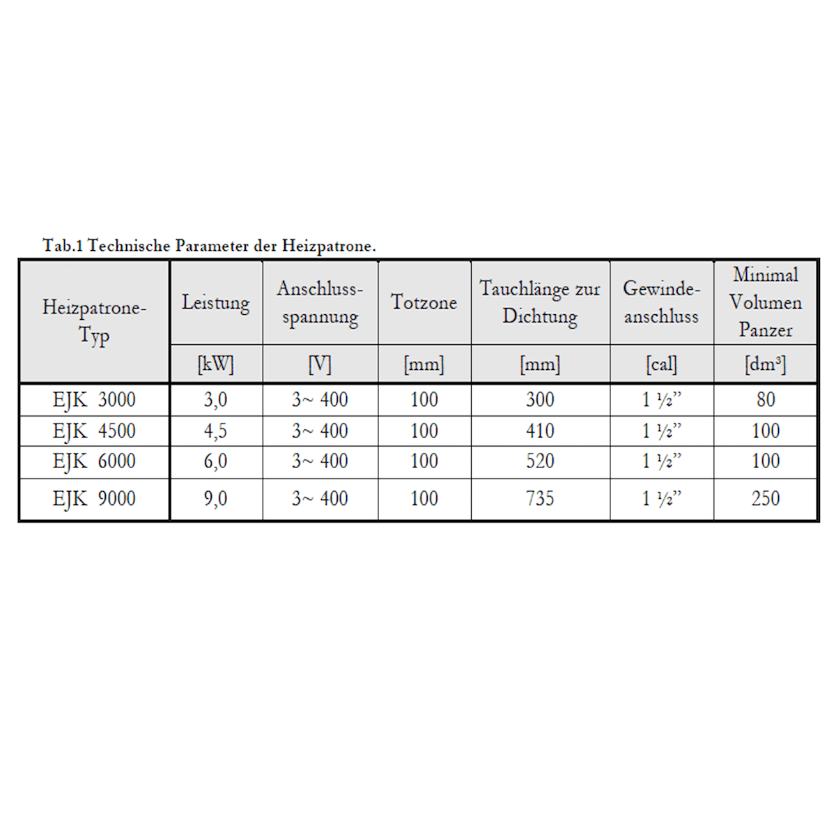 Durchlauferhitzer MDC 400 plus Elektroheizstab 6 kW.