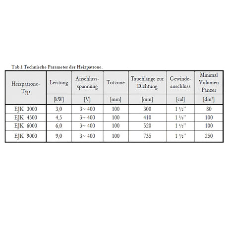 Durchlauferhitzer MDC 400 plus Heizstab 3 kW.