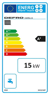 Defro Evopell Pelletkessel 15 kW – Effiziente Heizung für Wohngebäude ♻️🔥.