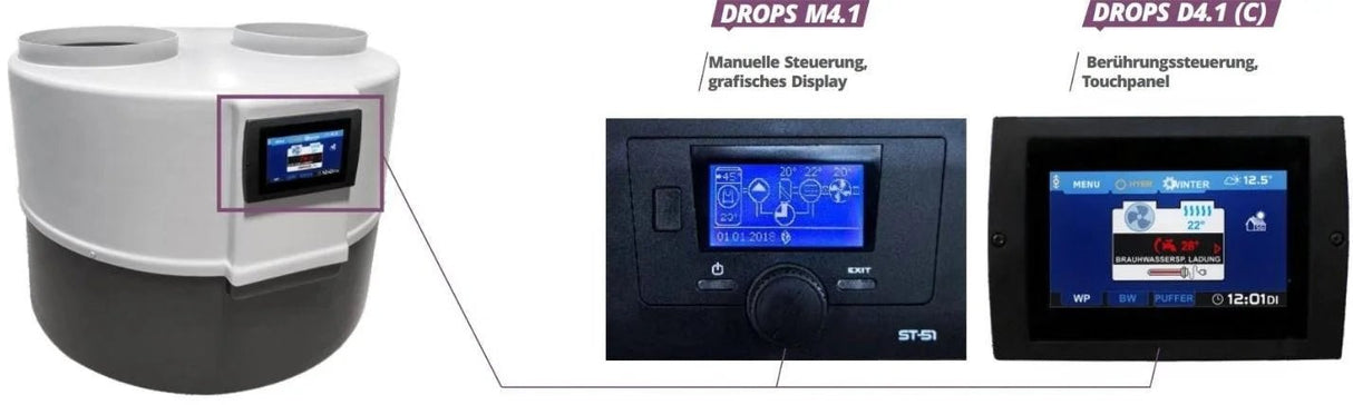 Brauchwasser Trinkwasser Heizungs Wärmepumpe DROPS M4.1M - GEMA Shop