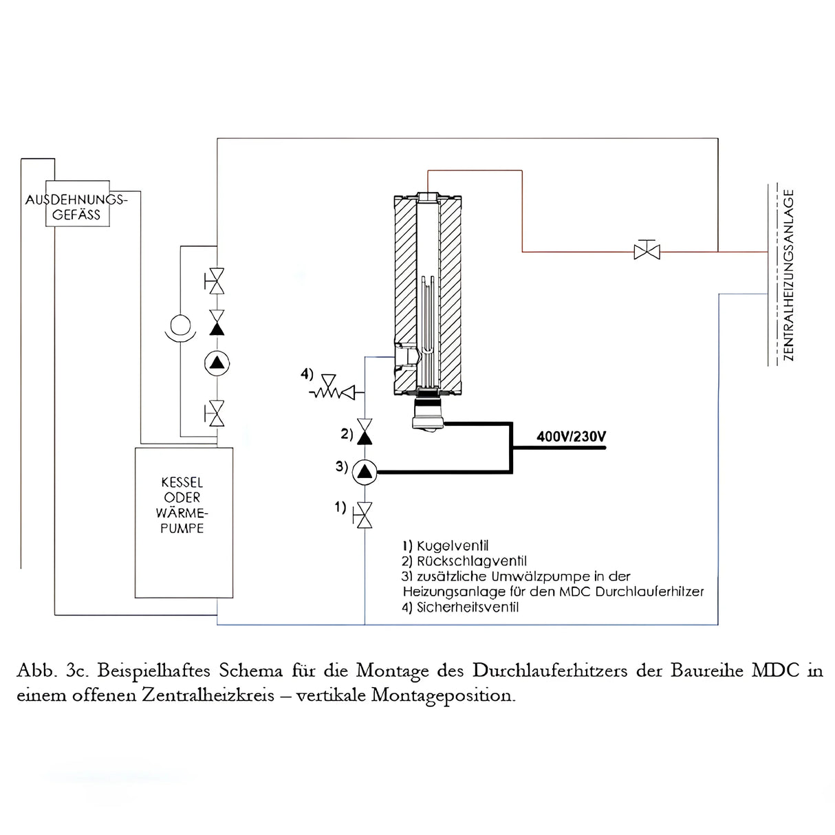 Nachheizmodul Notheizung Durchlauferhitzer  1 1/2" MDC 230.