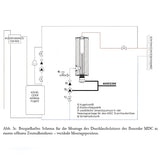 Nachheizmodul Notheizung Durchlauferhitzer  1 1/2" MDC 230.