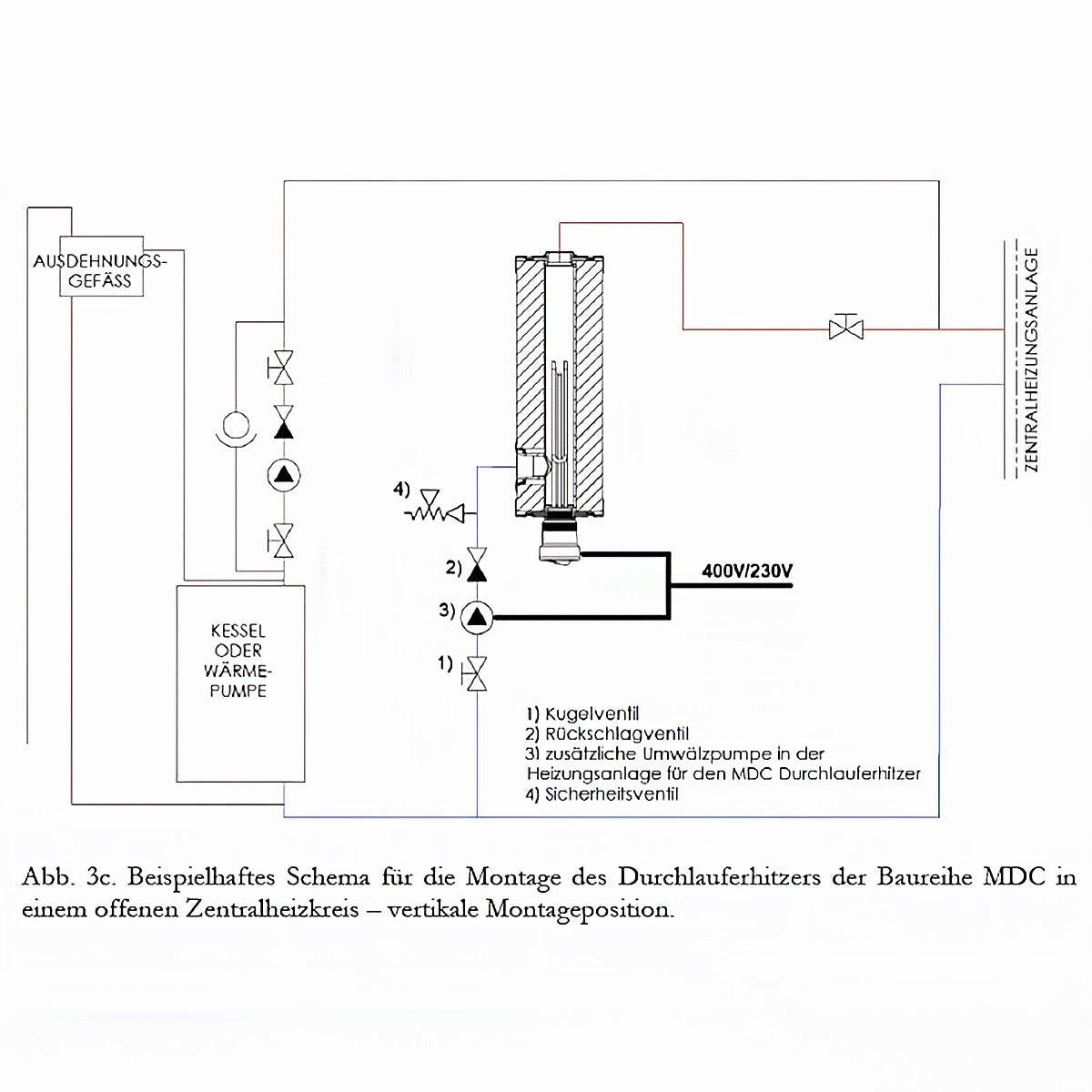 Durchlauferhitzer MDC 400 plus Elektroheizstab 6 kW.
