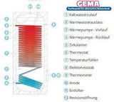 Warmwasserspeicher  Sunex  Fish S15 mit 1 WT wie Vaillant 8000021079.