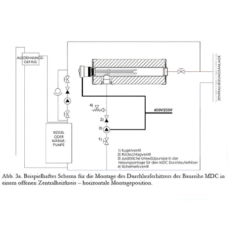 Nachheizmodul Notheizung Durchlauferhitzer  1 1/2" MDC 230.