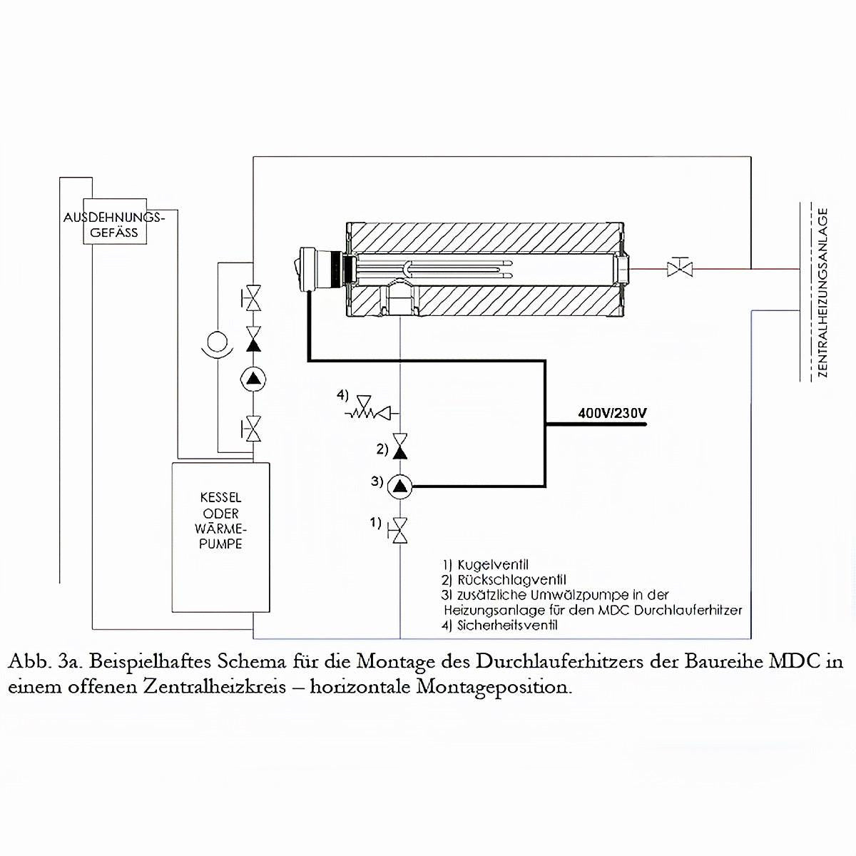 Durchlauferhitzer MDC 400 plus Elektroheizstab 6 kW.