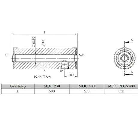 Durchlauferhitzer MDC 230 plus Heizstab 3 kW - GEMA Shop