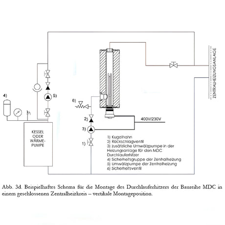 Durchlauferhitzer MDC 400P inkl. Elektroheizstab 9 kW.