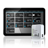 ecoNET 300 Internet-Modul.