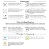 Elektroheizstab Einschraubheizkörper 1,5 - 3kW mit App-Steuerung.