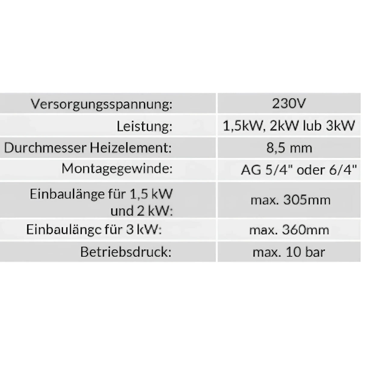 Elektroheizstab Einschraubheizkörper 1,5 - 3kW mit App-Steuerung.