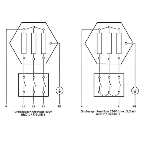 Elektroheizstab | Heizstab | Heizpatrone I Einschraubheizkörper 3 kW AG 1 ½“.