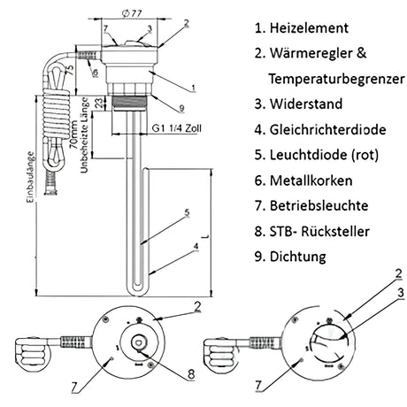 Heizpatrone, Heizstab  230V  1¼" AG   1,5 kW - 230V   PV geeignet.