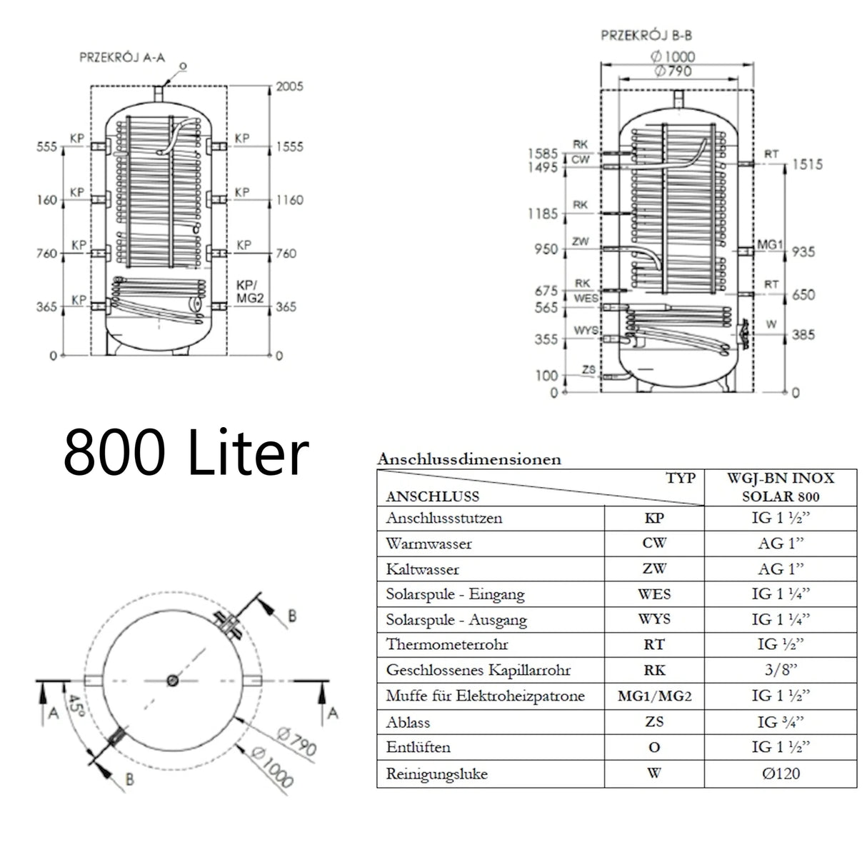 Hygienespeicher mit Solarregister & Isolierung A - GEMA Shop