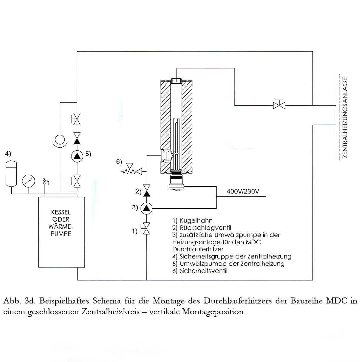 Nachheizmodul | Durchlauferhitzer 1 1/2"  MDC 400 Heizmodul.