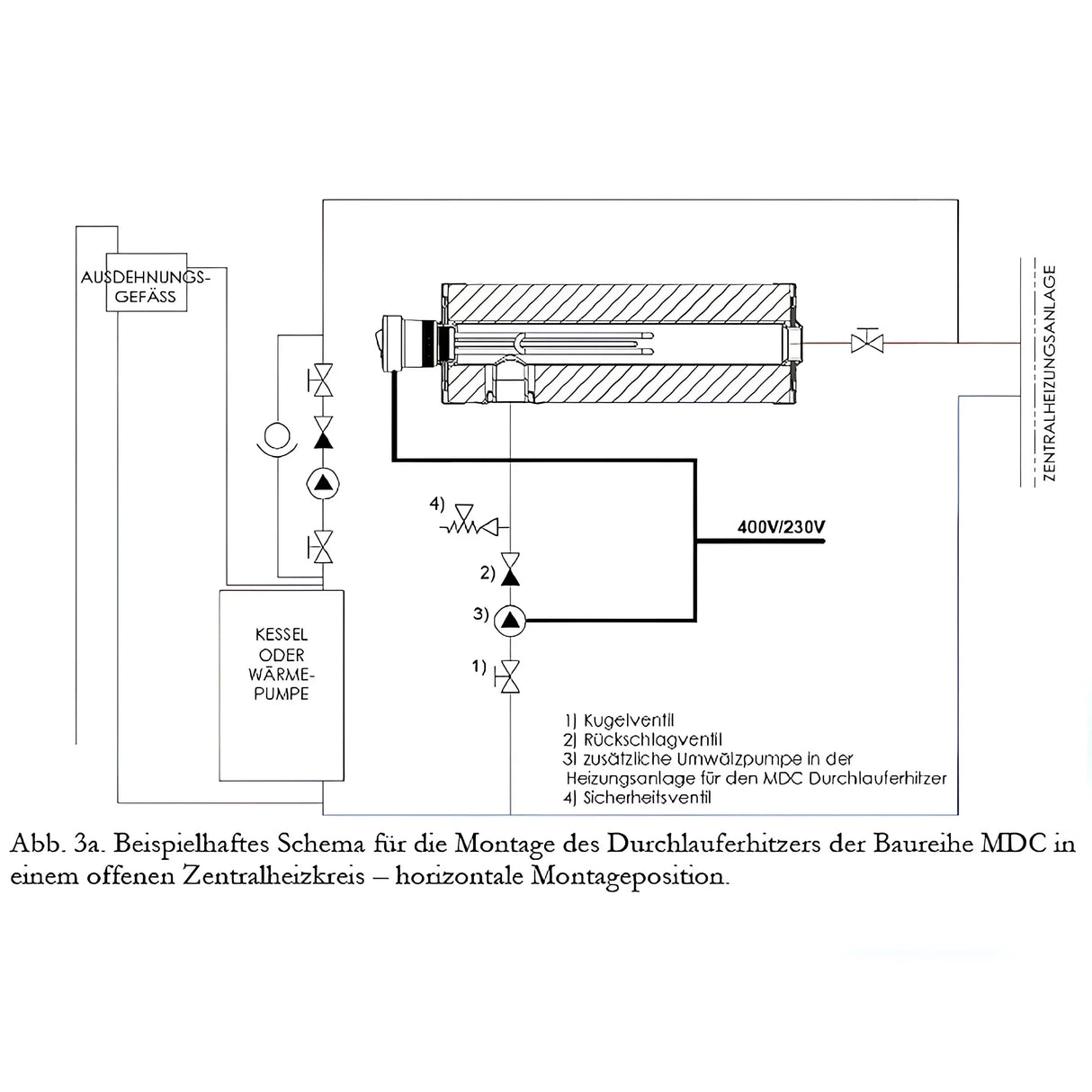 Nachheizmodul | Durchlauferhitzer 1 1/2"  MDC 400 Heizmodul.